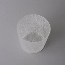 画像をギャラリービューアに読み込む, 猪口 M / 三野直子