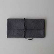 画像をギャラリービューアに読み込む, 平袋 大 / 小河眞平