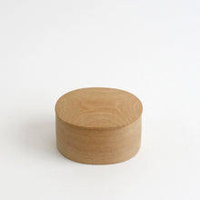 画像をギャラリービューアに読み込む, 豆皿箱 / 紀平佳丈