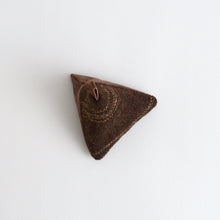 画像をギャラリービューアに読み込む, なべつかみ / 新藤佳子