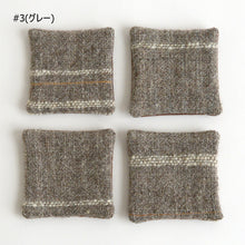 画像をギャラリービューアに読み込む, コースター小 / 新藤佳子