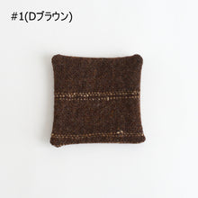 画像をギャラリービューアに読み込む, コースター大 / 新藤佳子