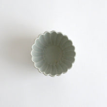 画像をギャラリービューアに読み込む, 立菊向付 / 近藤亮介