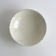 画像をギャラリービューアに読み込む, 粉引七寸馬たらい皿 / 荒賀文成