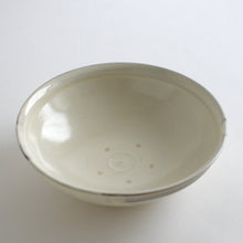 画像をギャラリービューアに読み込む, 粉引七寸馬たらい皿 / 荒賀文成