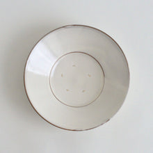 画像をギャラリービューアに読み込む, 粉引七寸つば皿 / 荒賀文成