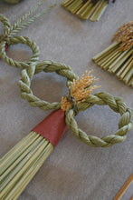 画像をギャラリービューアに読み込む, 眼鏡 / 丙 ひのえ
