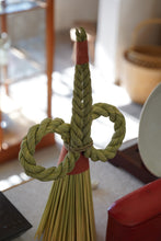 画像をギャラリービューアに読み込む, 卓上眼鏡 / 丙 ひのえ
