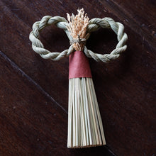 画像をギャラリービューアに読み込む, 眼鏡 / 丙 ひのえ
